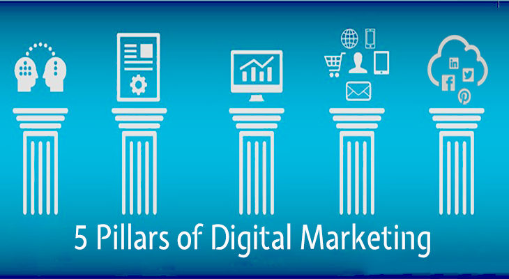 5 pillers of digital marketing