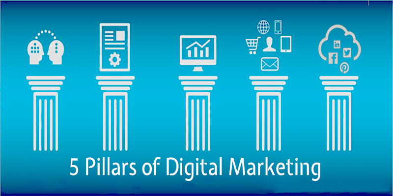5 pillers of digital marketing