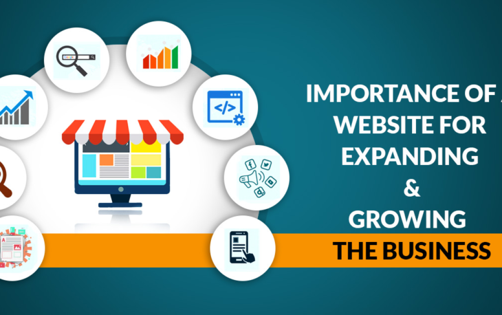 importance of website