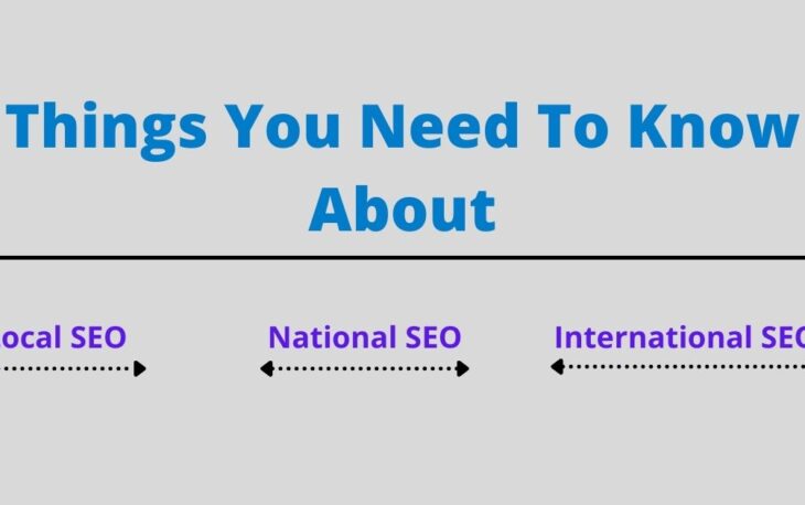 local seo international seo national seo